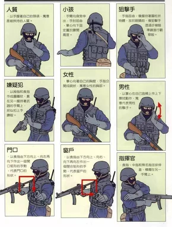 真人CS裝備 真人CS裝備